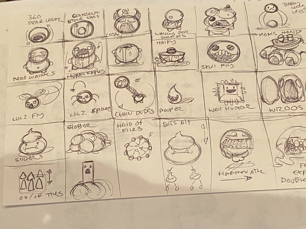 De experimento a leyenda indie: El impacto de The Binding of Isaac